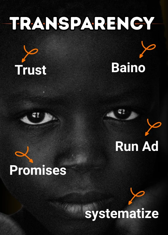 Black-and-white portrait of a young face with the word “Transparency” boldly displayed, surrounded by key themes like Trust, Baino, Run Ad, Promises, and Systematise—capturing Baino Social Impact’s journey to turn honesty and accountability into a system of trust.
