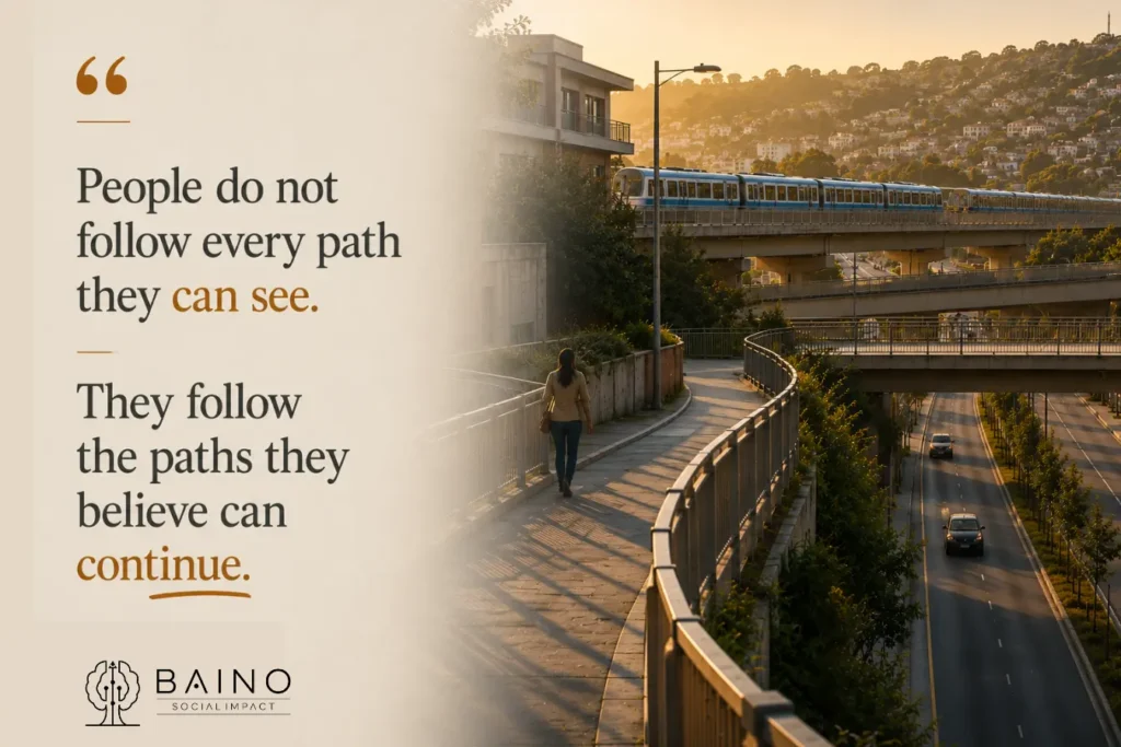 Golden-hour urban pathways and connected transit infrastructure illustrating visible continuity and movement, overlaid with the quote: “People do not follow every path they can see. They follow the paths they believe can continue.” by Baino Social Impact.