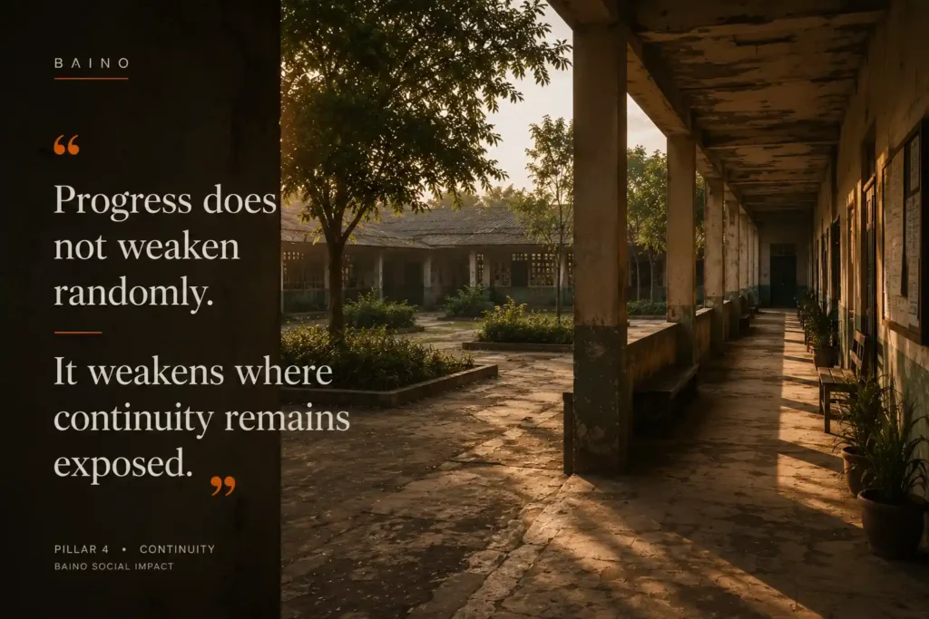 Quote image showing a weathered educational courtyard and corridor at golden hour with the text: “Progress does not weaken randomly. It weakens where continuity remains exposed.”