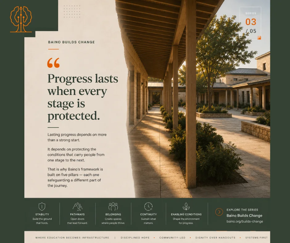 Wooden pillars in an educational institutional environment, representing strength built with available resources.