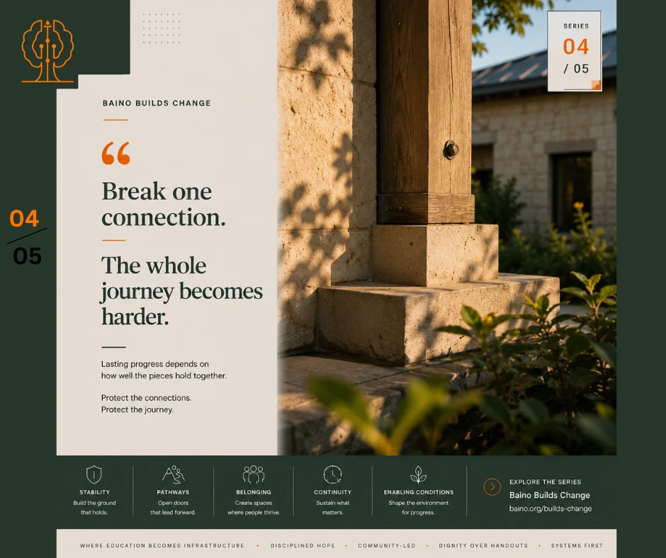 Connected patterns in an educational institutional environment, representing strength in connection that should be a priority in an institution.
